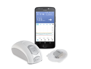 GlucoMen® Day CGM